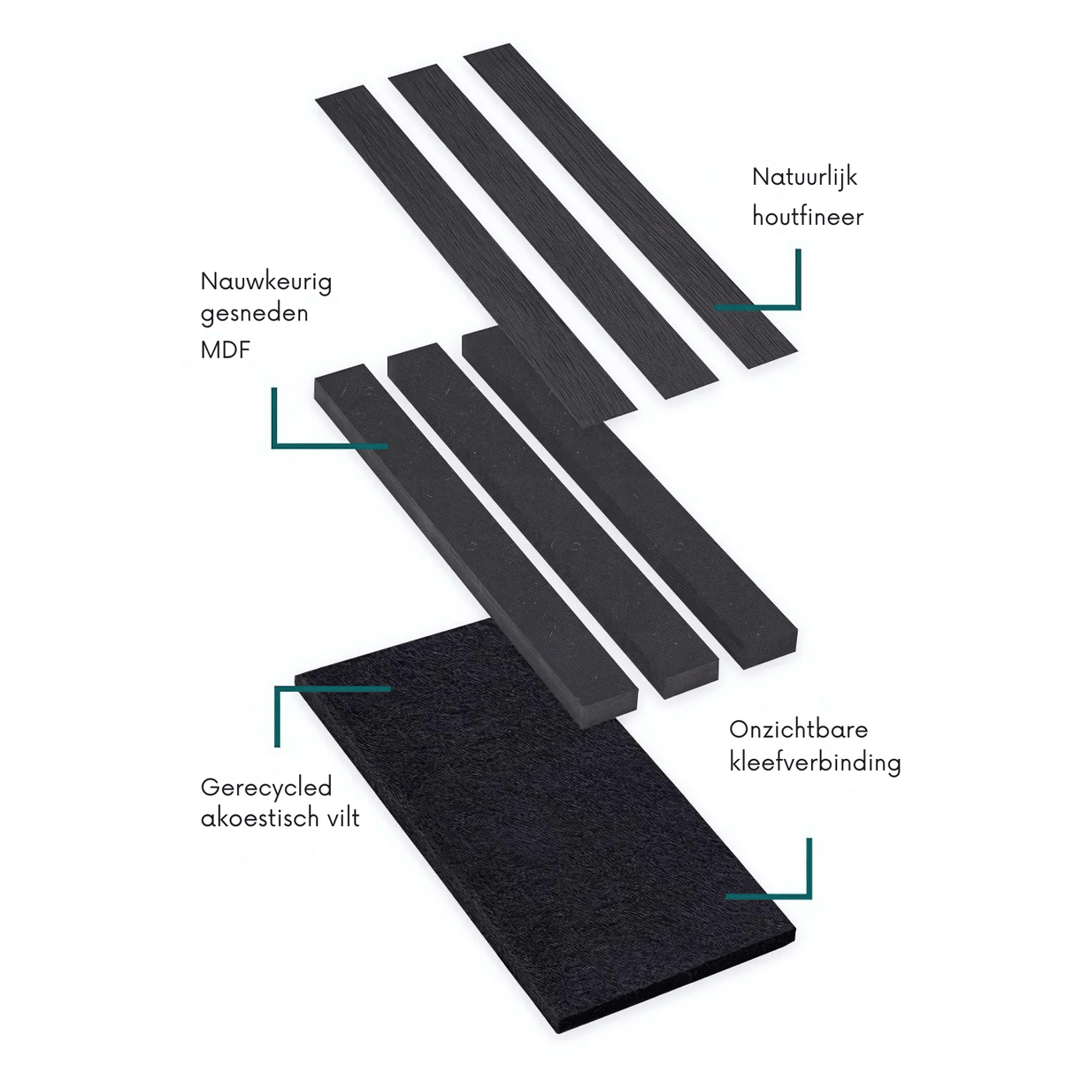 Smoky Grijs – 270×60 cm (21 mm Dikte) | Akoestische Wandpanelen van Totaal Decor