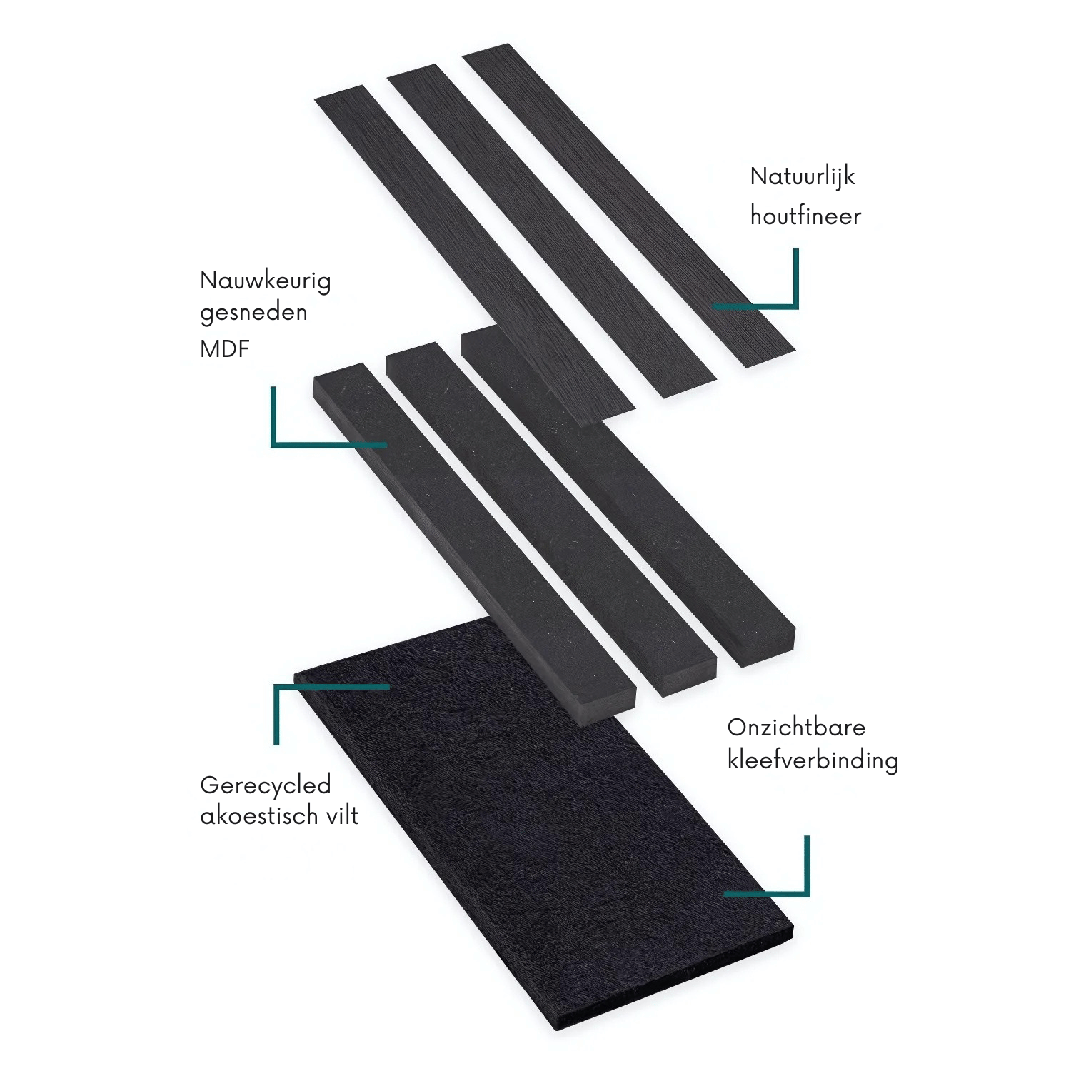 Smoky Grijs – 270×60 cm (21 mm Dikte) | Akoestische Wandpanelen van Totaal Decor