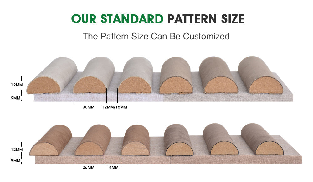 Kubes Akoestisch Panelen