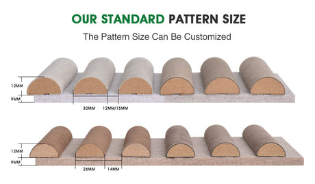 Kubes Akoestisch Panelen