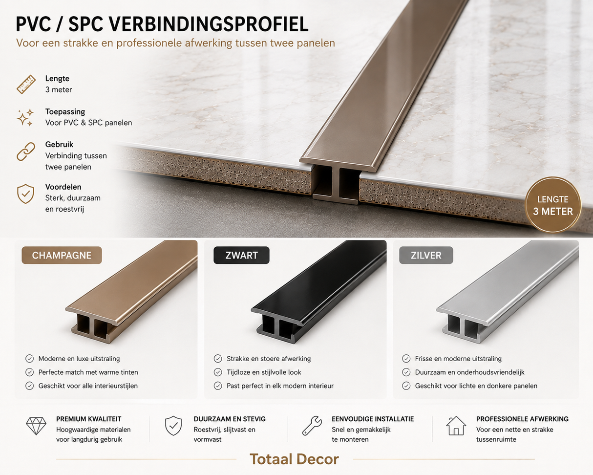 Tussenprofiel Aluminium (3 meter)