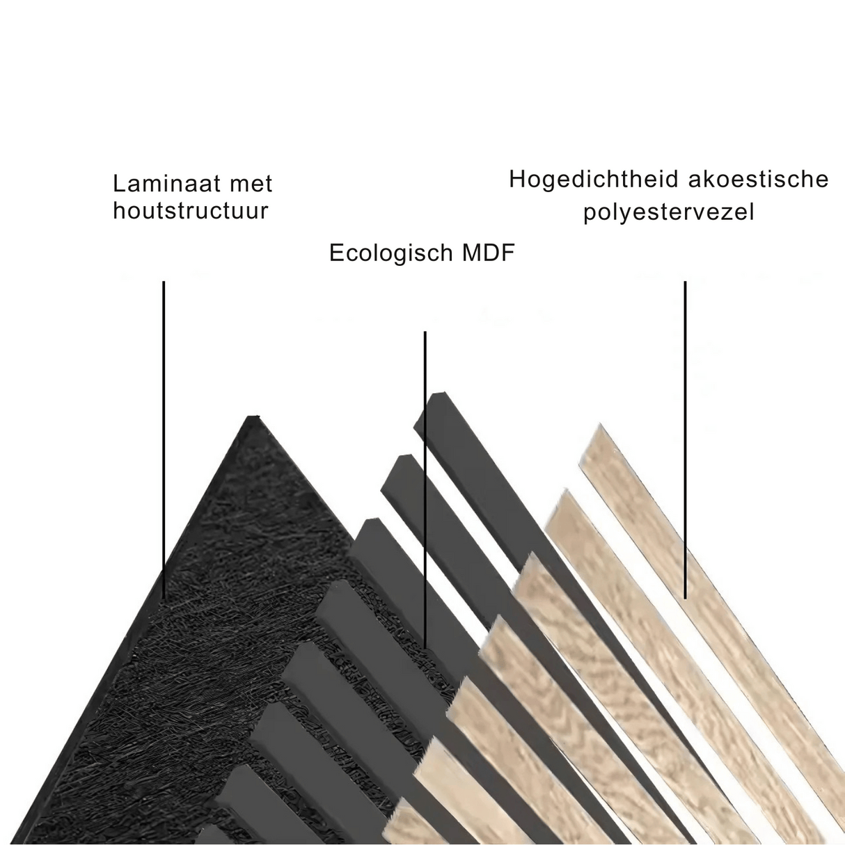 Akoestische Wandpanelen Espresso Bruin